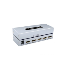 Розгалужувач HDMI